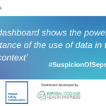 sepsis dashboard quote image