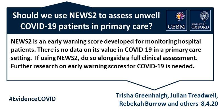 Should we use NEWS2 when assessing possible COVID-19 patients in primary care?