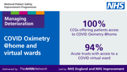Covid oximetry at home and virtual wards 100% CCGs 94% acute trusts