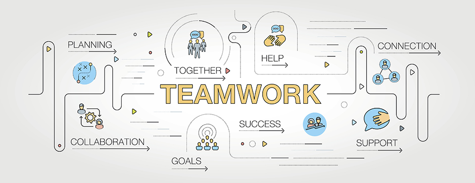 Teamwork planning collaboration together goals success help support connection